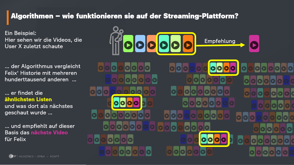 Bild4